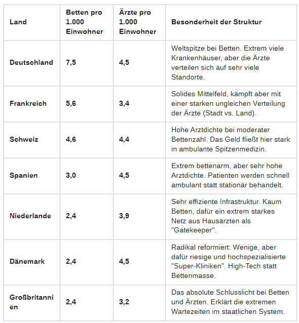 BESCHREIBUNG