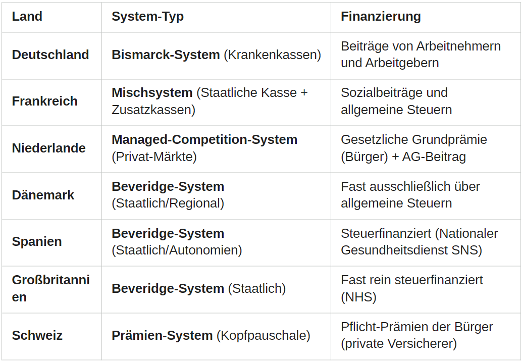 BESCHREIBUNG
